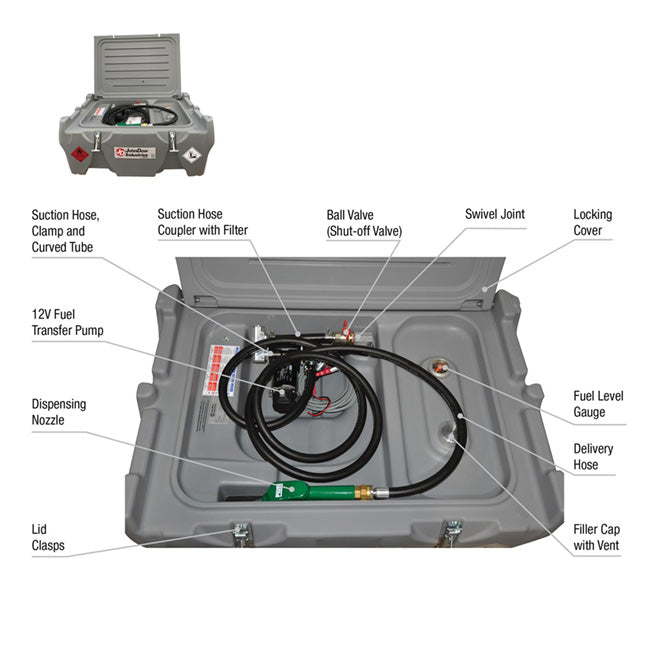 JohnDow Auxiliary Fuel Tank 58 Low Profile P/N: JDI-AFT58LP