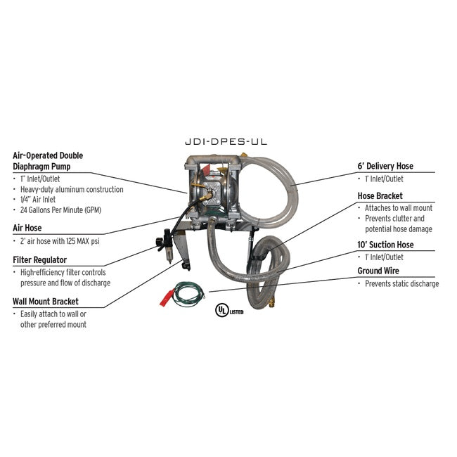 JohnDow UL Diaphragm Pump Evacuation System Kit P/N: JDI-DPES-UL