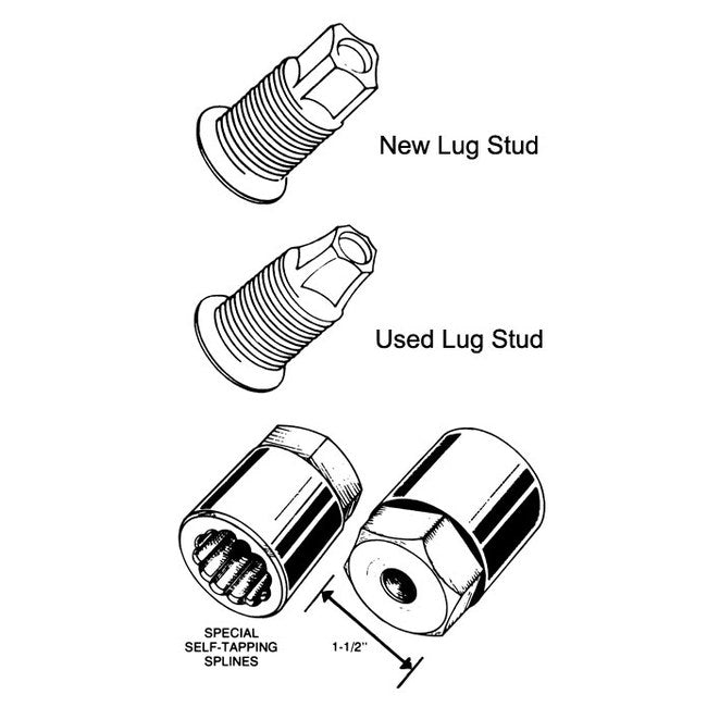 Ken-Tool 30165 Fits 13/16 in. Sq. Inner Nut