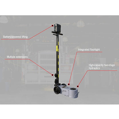 Gaither GT-4220E 42-20 Ton 2 Stage Electrohydraulic Jack