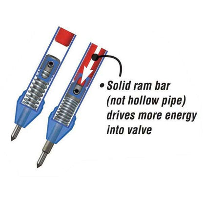 Ken-Tool 35938 Metric Slide Bar Valve Breaker T38B 45''