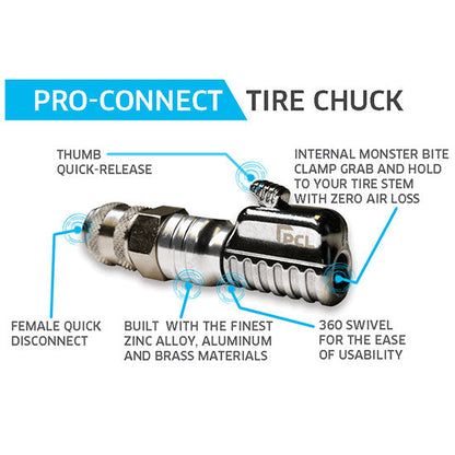 PCL Accura DAC409 MK4x4 Maverick OTR Tire Inflator Kit