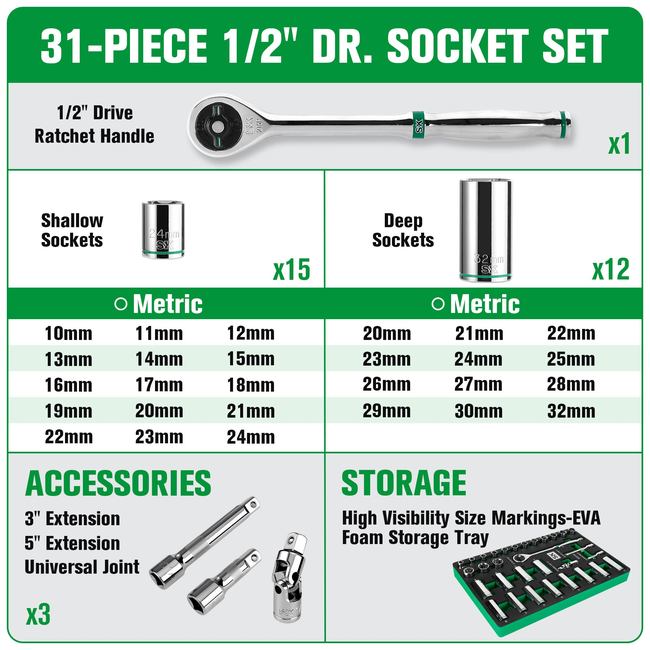 SK Tools - 31 Piece 1/2 in.- Drive, 6 Point, Standard & Deep, Metric Chrome Socket Set