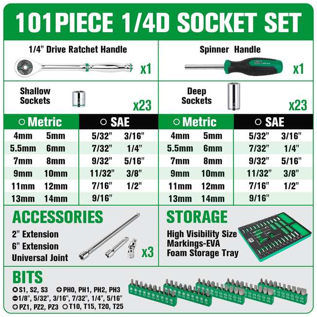 SK Tools - 101 Piece, 1/4 in.- Drive, 6 Point, Shallow & Deep, SAE & Metric Chrome Socket Set with Bits