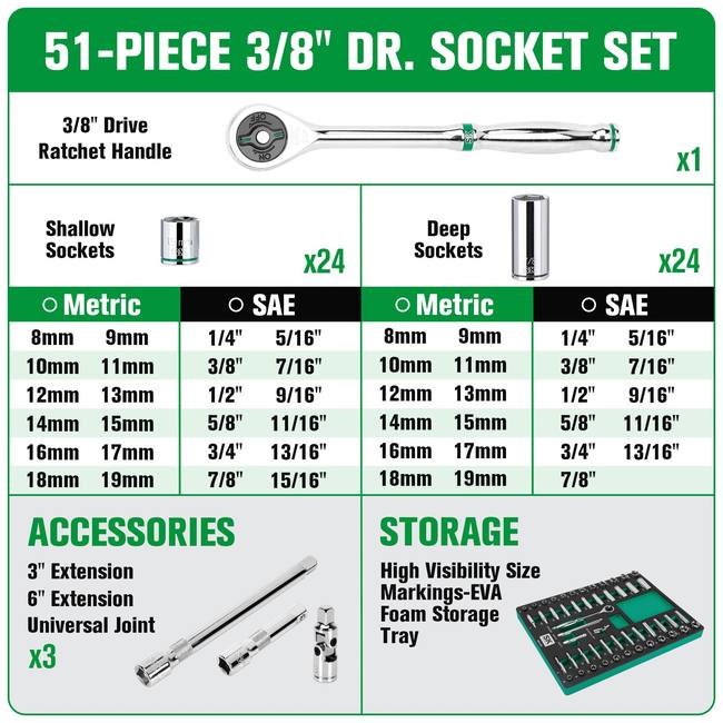 SK Tools - 51 Piece 3/8 in.- Drive, 6 Point, Standard & Deep, SAE & Metric Chrome Socket Set
