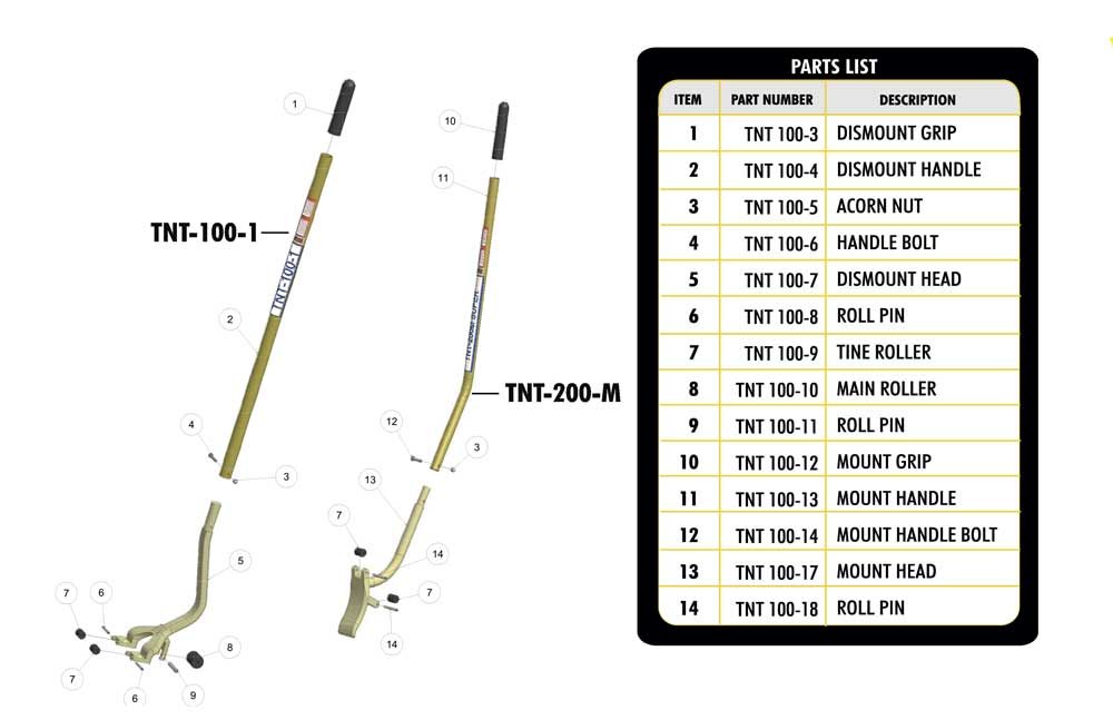 TSI TNT-100 Tire Tool Set includes TNT-100-1 Demounting & TNT-200M Mounting Tool