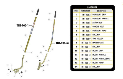 TSI TNT-100 Tire Tool Set includes TNT-100-1 Demounting & TNT-200M Mounting Tool