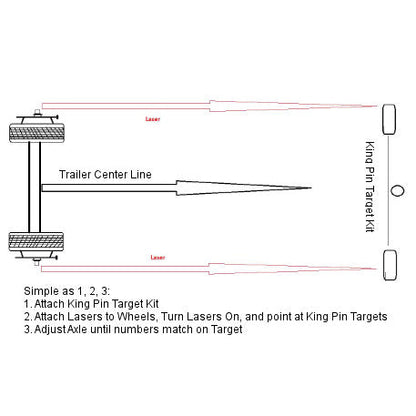 Tru-Line TT-14 Portable Trailer Wheel Alignment Tracking - Tire Equipment Supply