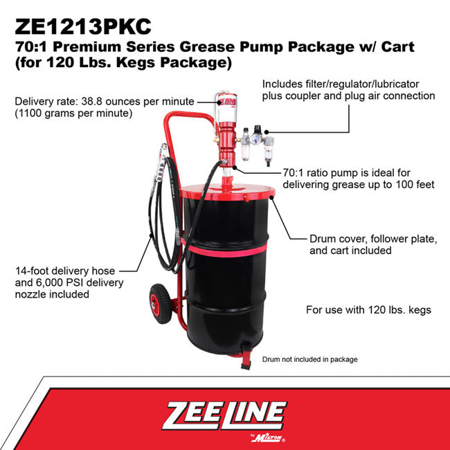 Zeeline by Milton ZE1213PKC – 70:1  Premium Grease Pump For 120 lbs. Kegs Package | Tire Equipment Supply
