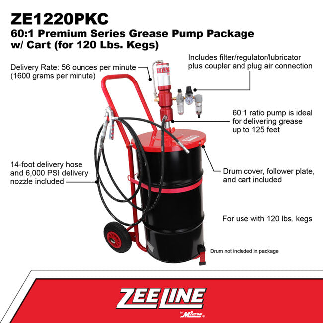Zeeline by Milton ZE1220PKC – 60:1 Premium Grease Pump For 120 lbs. Kegs Package With Cart | Tire Equipment Supply