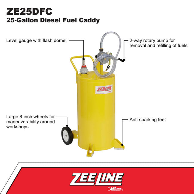 Zeeline ZE25DFC 25 Gallon Diesel Fuel Caddy with Two Way Rotary Pump | Tire Equipment Supply