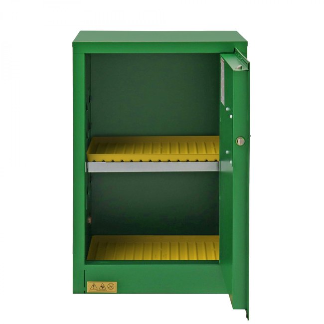 DURHAM MFG 1012M-83T Pesticide Storage, 12 Gallon, Manual