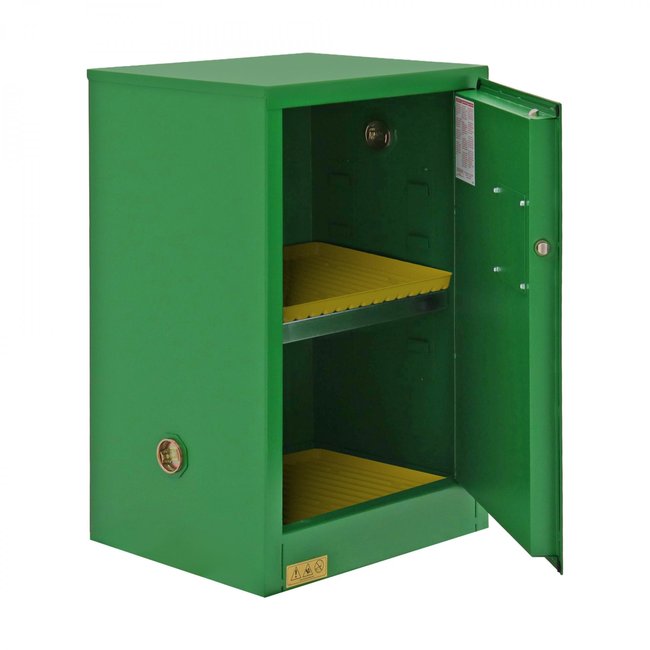 DURHAM MFG 1012M-83T Pesticide Storage, 12 Gallon, Manual