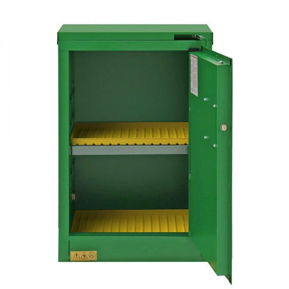 DURHAM MFG 1012S-83T Pesticide Storage, 12 Gallon, Self Close