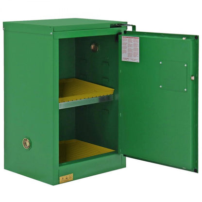 DURHAM MFG 1012S-83T Pesticide Storage, 12 Gallon, Self Close