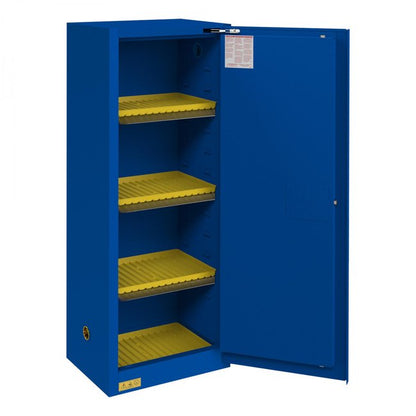 DURHAM MFG 1024S-293T Corrosive Storage, 24 Gallon, Self Close