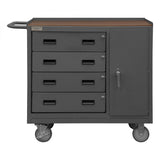 DURHAM MFG 2211A-TH-LU-95 Mobile Bench Cabinet,1 Shelf, Hard Board