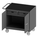 DURHAM MFG 3116-RM-95 Mobile Bench Cabinet, Black Rubber Mat