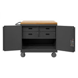 DURHAM MFG 3119-MT-95 Mobile Bench Cabinet, 4 Drawer,Maple Top
