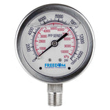 Freedom Hydraulics 2.5 Inch Face, Glycerin Filled Liquid Gauge, 15,000 Psi, 1/4 Inch Nptf
