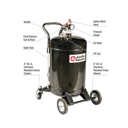 JohnDow 15-Gal. Fluid Dispenser P/N: JDI-15DP
