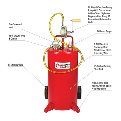 JohnDow 25-Gal. UL Listed Gas Caddy P/N: FC-25GC