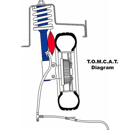 JohnDow TOMCAT Camber Adjustment Tool P/N: TC-614