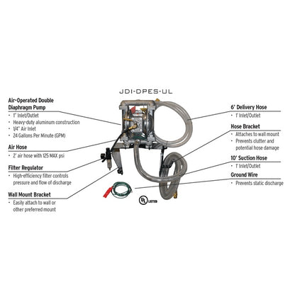 JohnDow UL Diaphragm Pump Evacuation System Kit P/N: JDI-DPES-UL