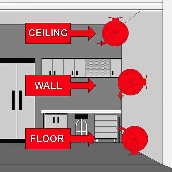 Milton 2760-50D 50 ft. by 3/8" I.D. Dual Arm Hose Retractable Reel
