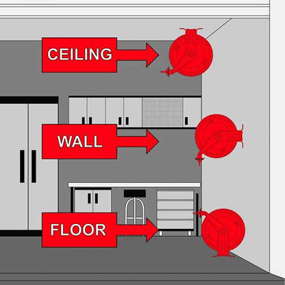 Milton 2760-50D 50 ft. by 3/8" I.D. Dual Arm Hose Retractable Reel