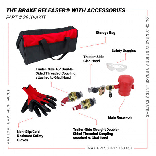 Milton 2810A-KIT Brake Releaser - Kit w/ Accessories