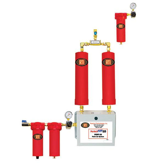 RTi PERF-25 Paint Air System Package