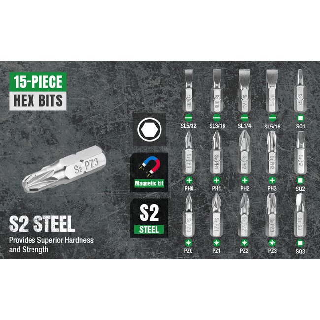 SK Tools SK03450 1/4 in. Drive, 24 Piece Mini Ratcheting Bit Set 5